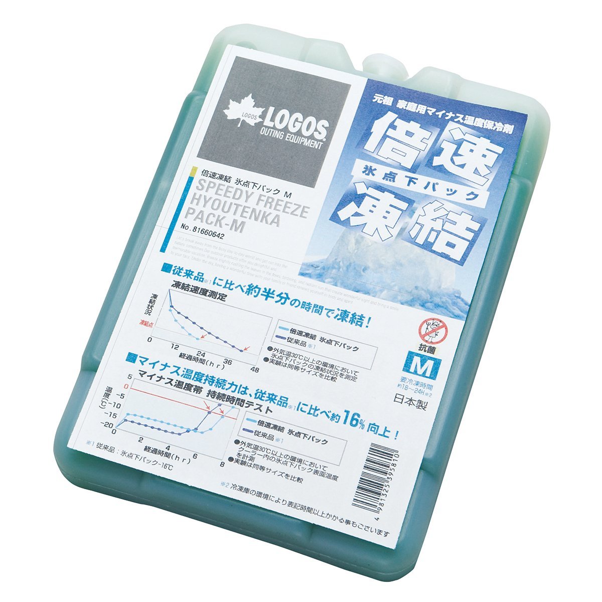 保冷剤を一緒にいれる