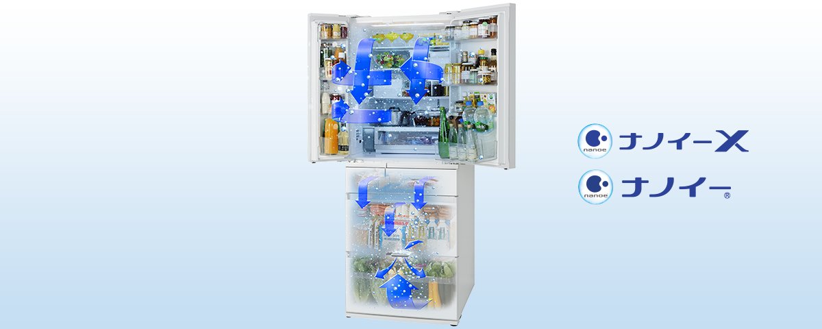 除菌も脱臭もできる「ナノイー」