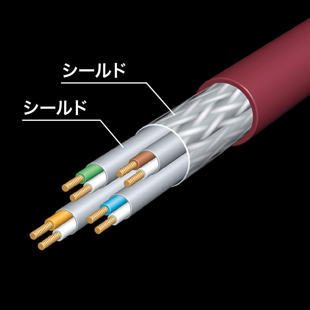 ノイズが抑えられるSTPタイプ