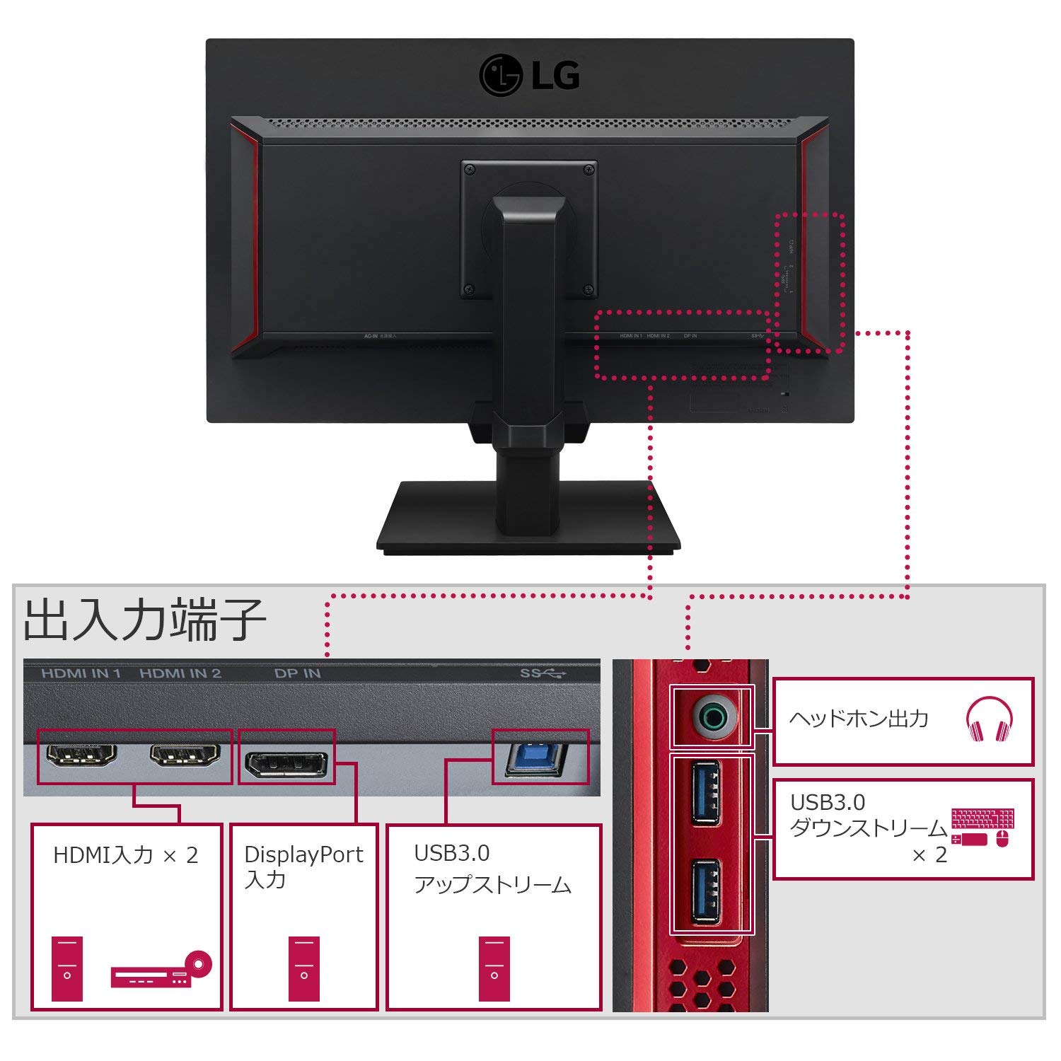 端子の種類や数をチェック