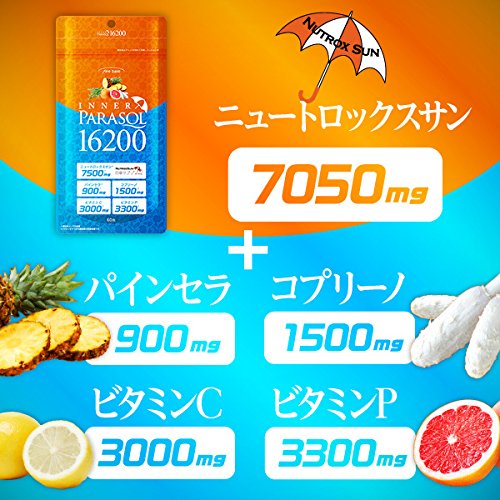 効果が実証されている「ニュートロックスサン」