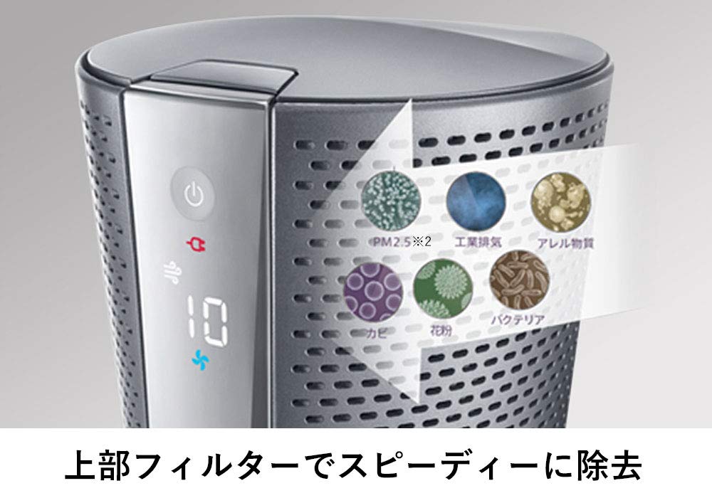 空気清浄機能