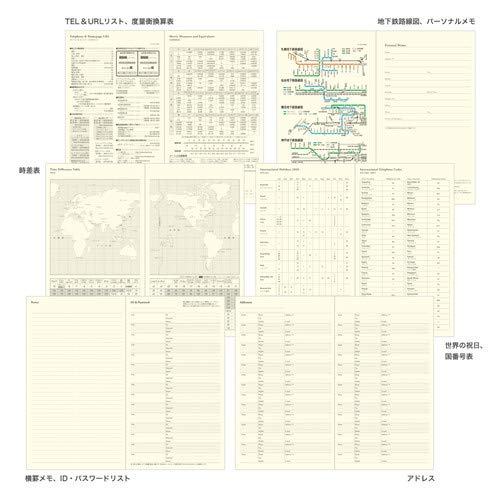 付帯する機能で選ぶ