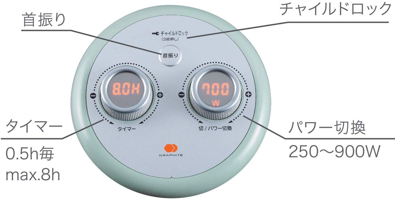 便利な機能で選ぶ