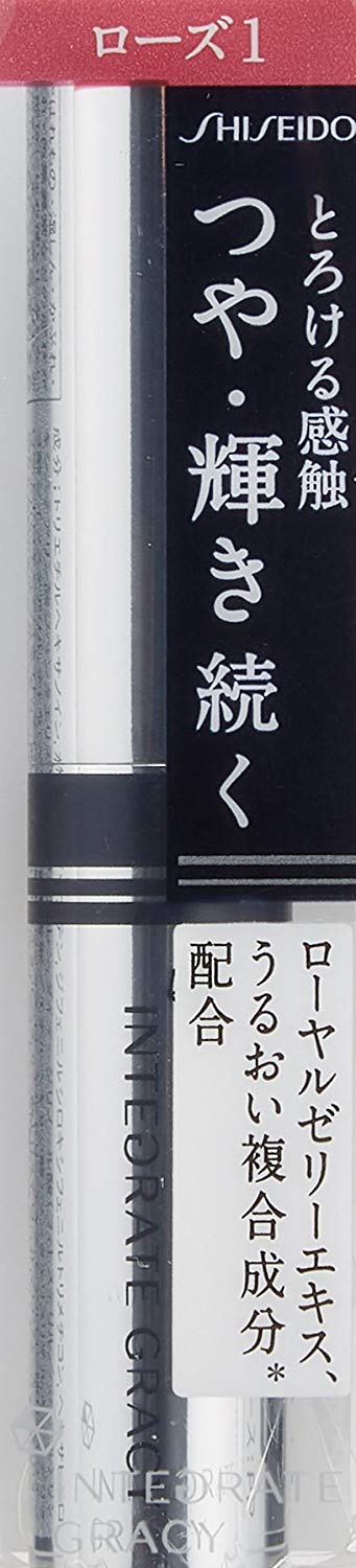 保湿力があるかチェック