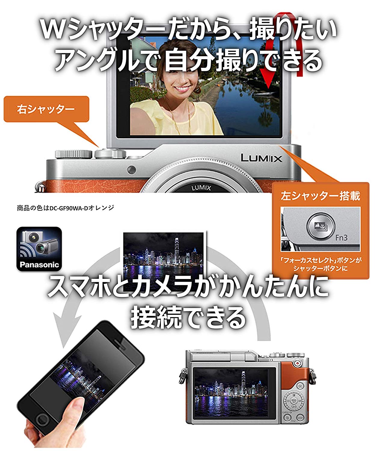 転送が楽なスマホ連携機能
