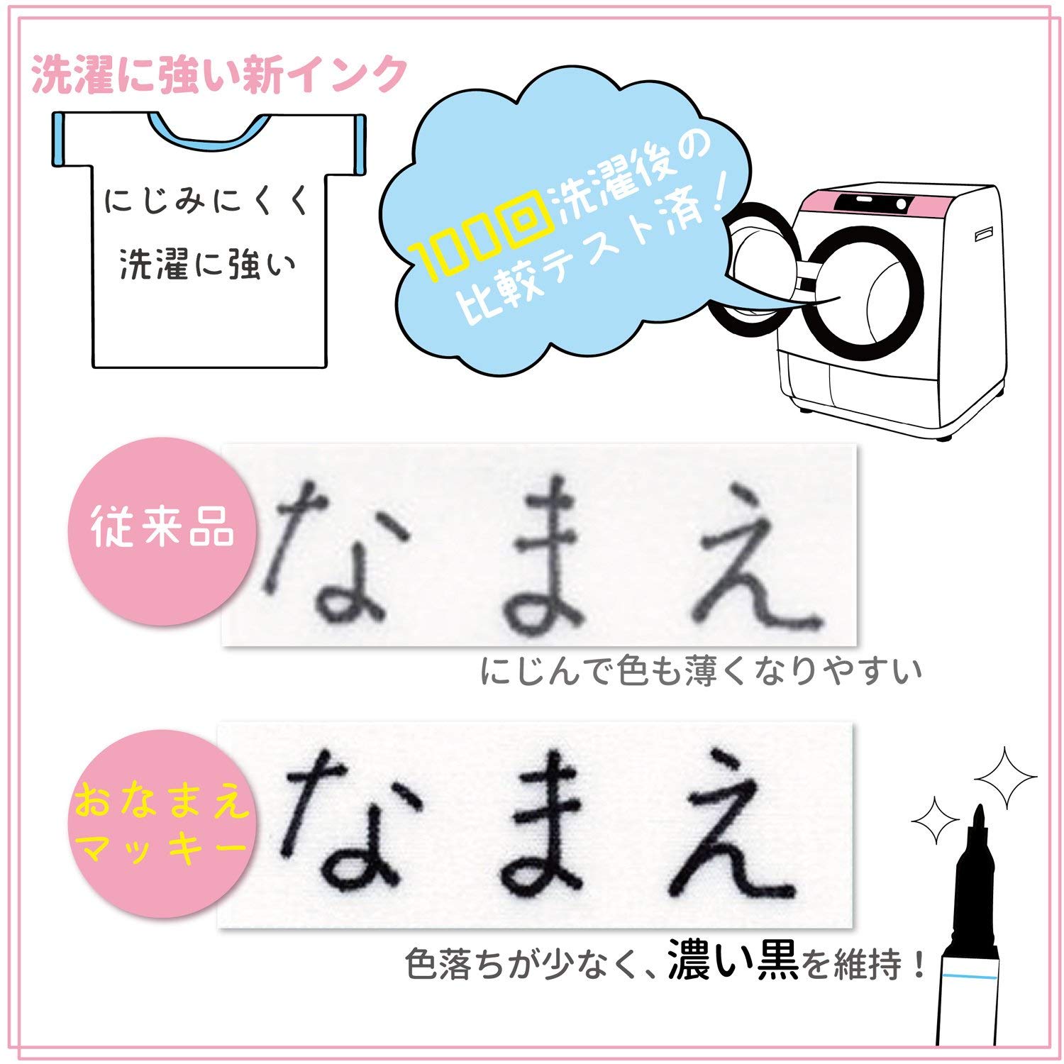 耐水性で選ぶ