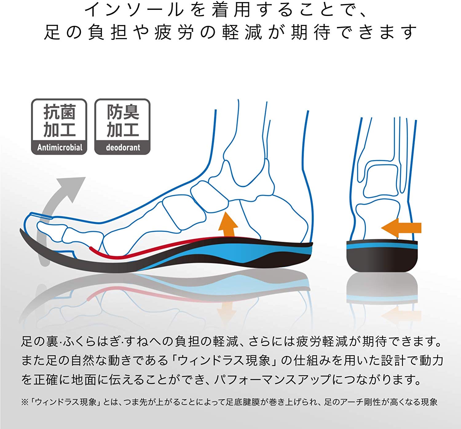 抗菌防臭機能も確認