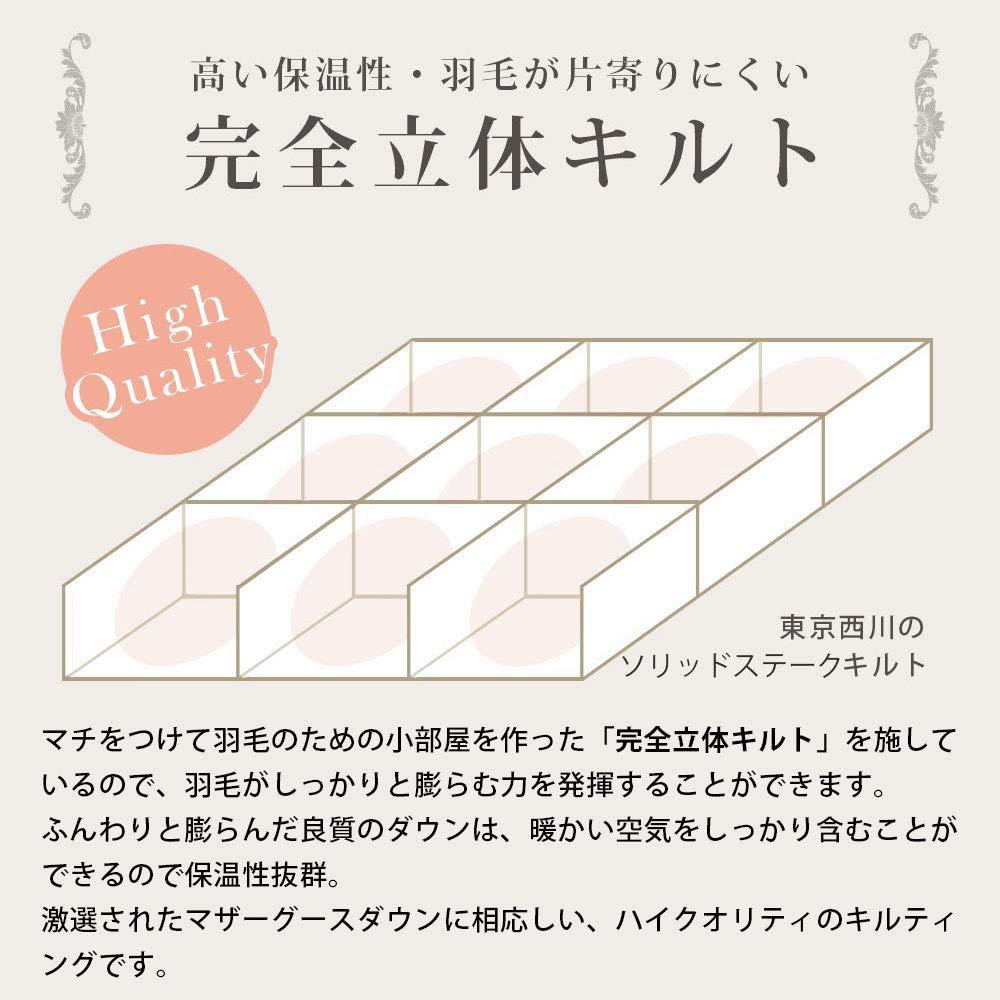 キルトの構造で選ぶ