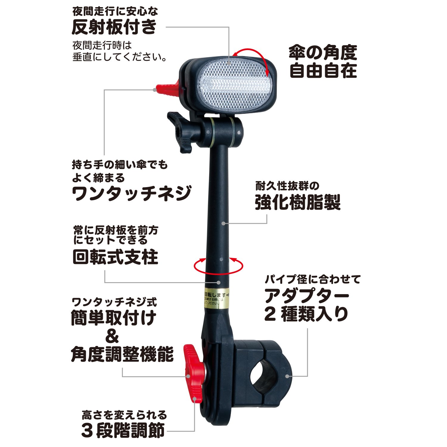 取り付けやすさで選ぶ