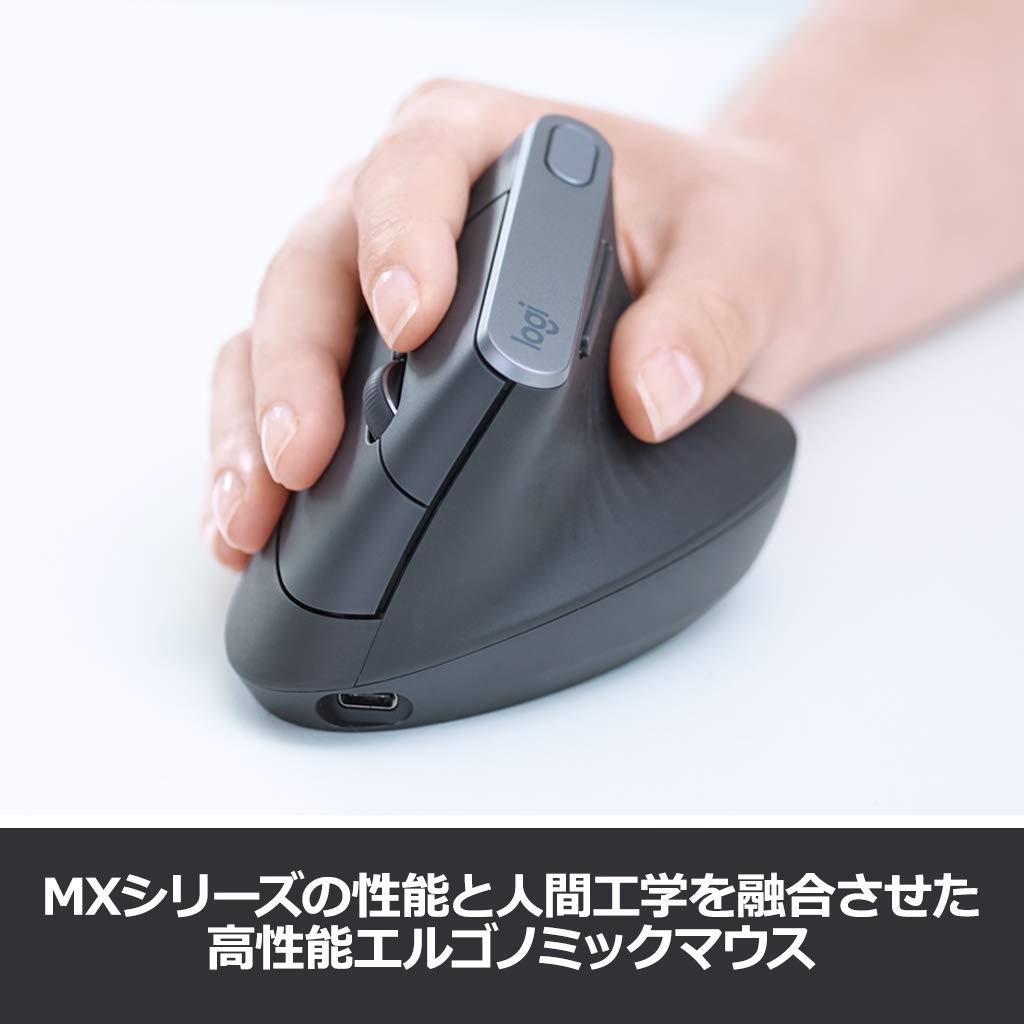 立体的な形のエルゴノミクスタイプ