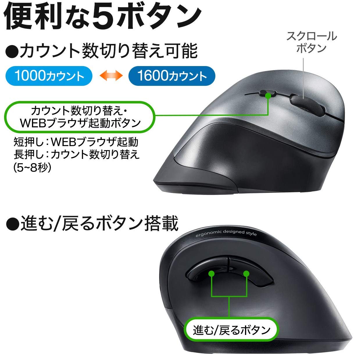 サイドボタンの数をチェック