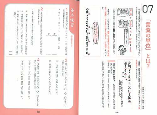 解説の詳しさをチェック
