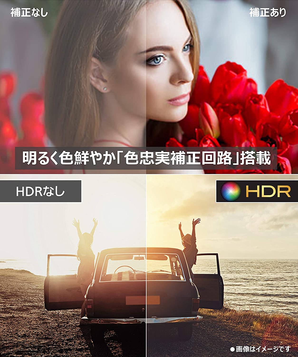 広い輝度に対応できるHDR