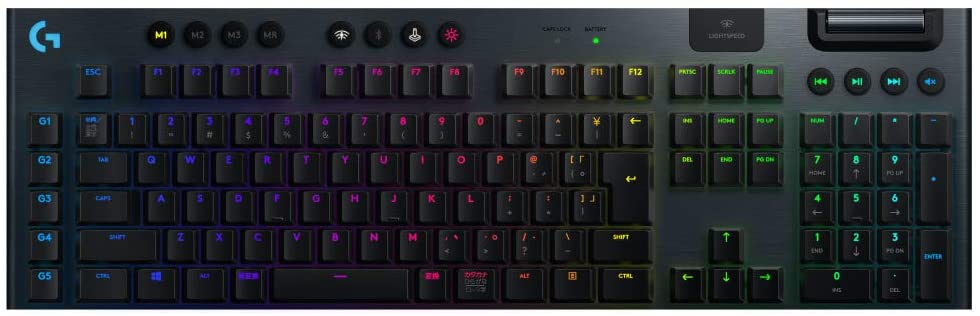 ゲーム用にはタイピングがしやすい商品