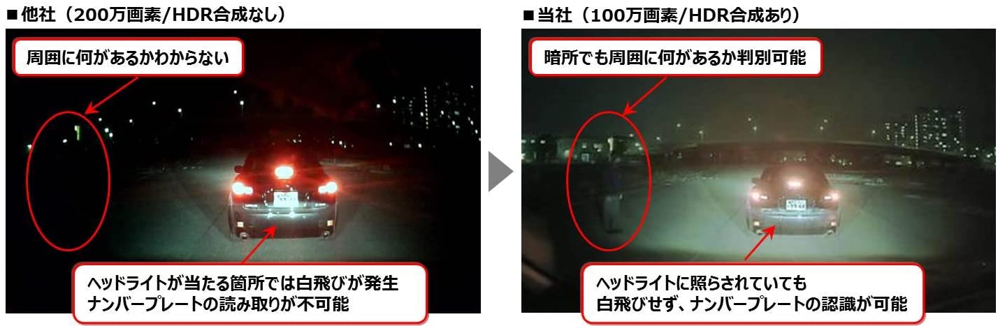 夜間でもしっかり録画できる高画質タイプがおすすめ