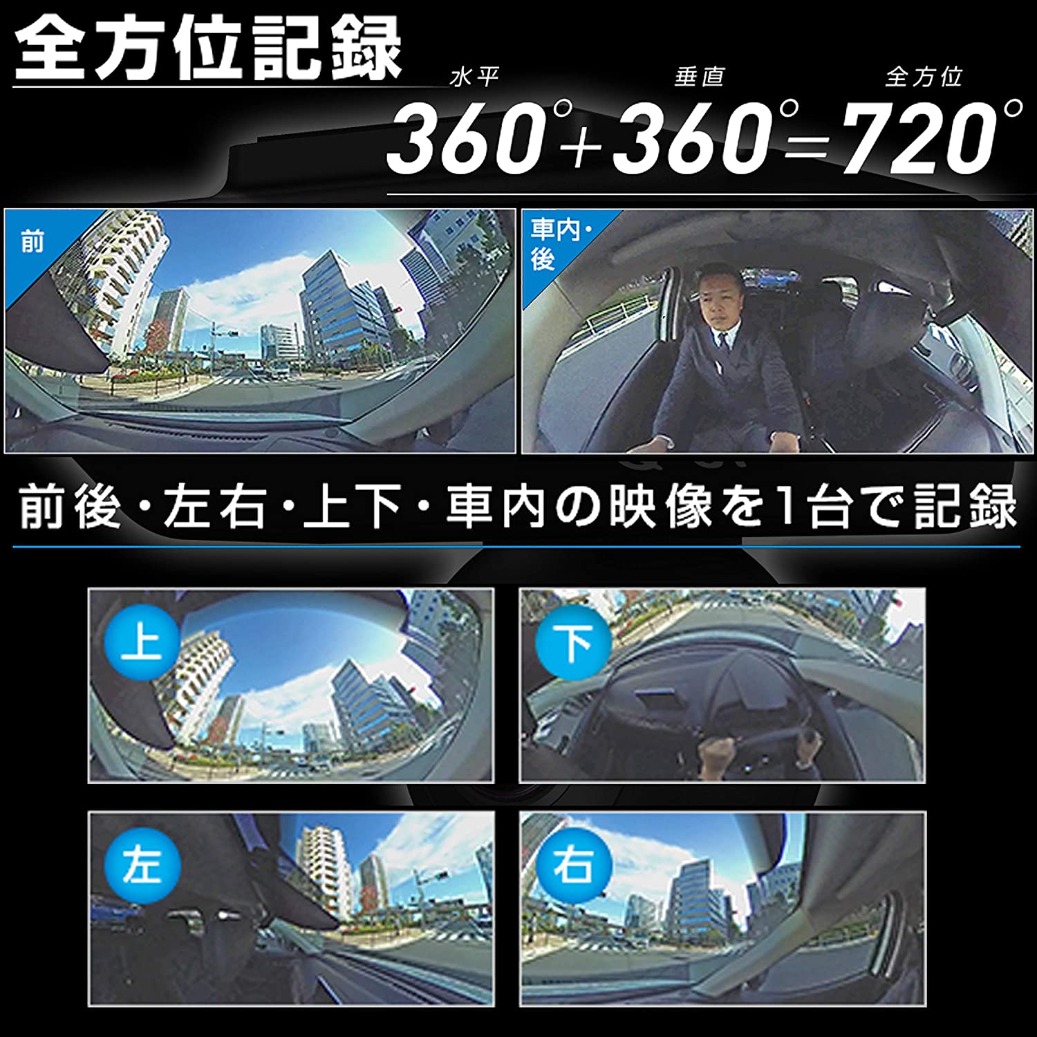 できるだけ画角が広いものがおすすめ