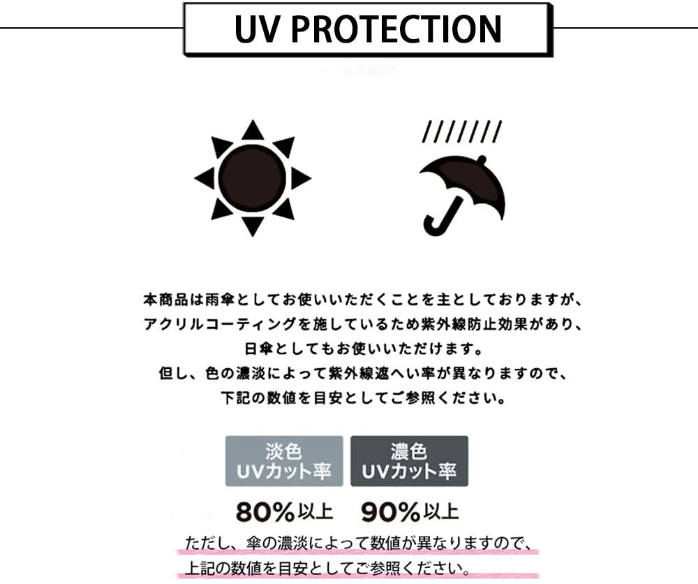日傘としても使える晴雨兼用タイプ
