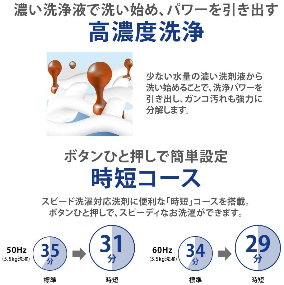 忙しい方におすすめの時短モード