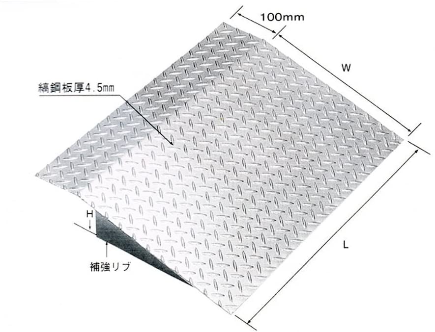 段差プレートのおすすめ8選 ゴム製や金属製も Heim ハイム