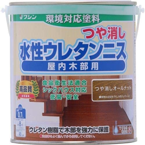 仕上がりにあわせて「つや出し」か「つや消し」を選ぶ