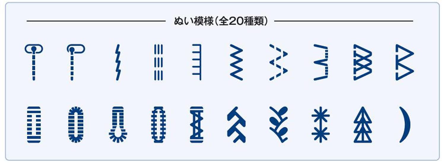 ステッチ機能が豊富なら生地にあった縫い方を選択できる