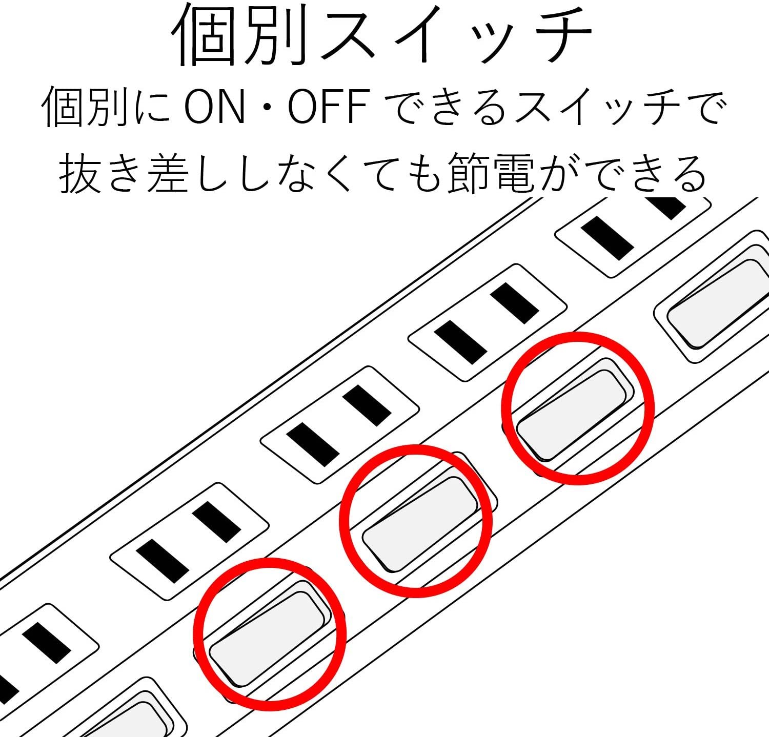 「スイッチ付き」は待機電力の節約に繋がる