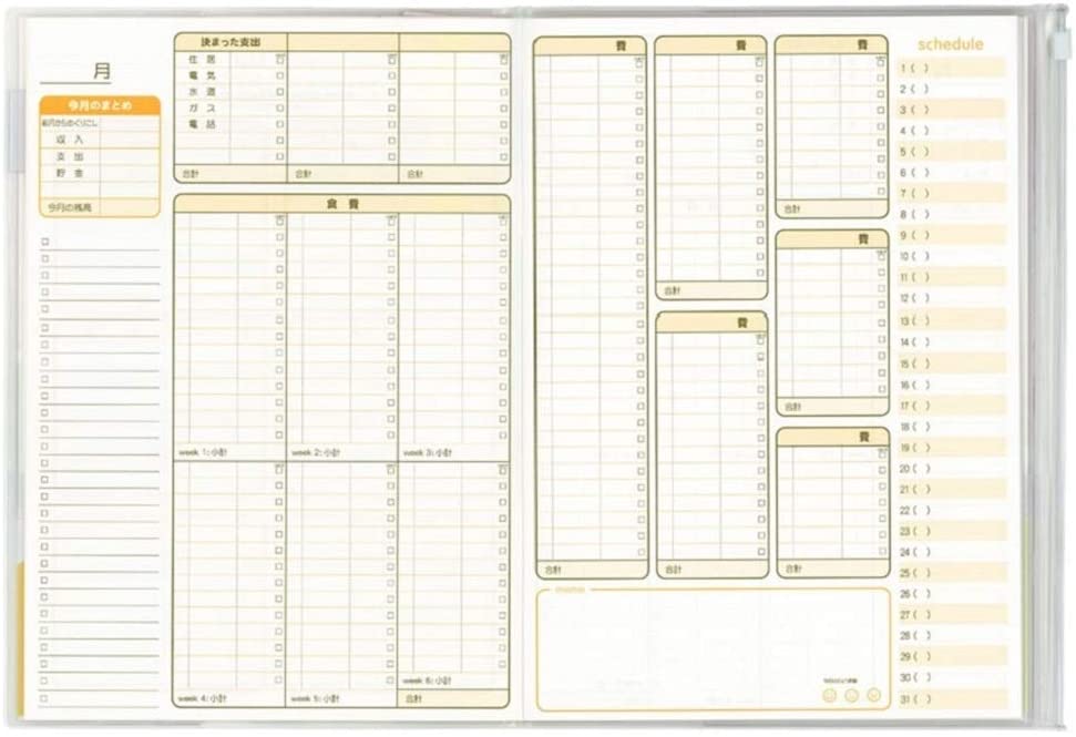 月間：節約すべき項目を確認しやすい