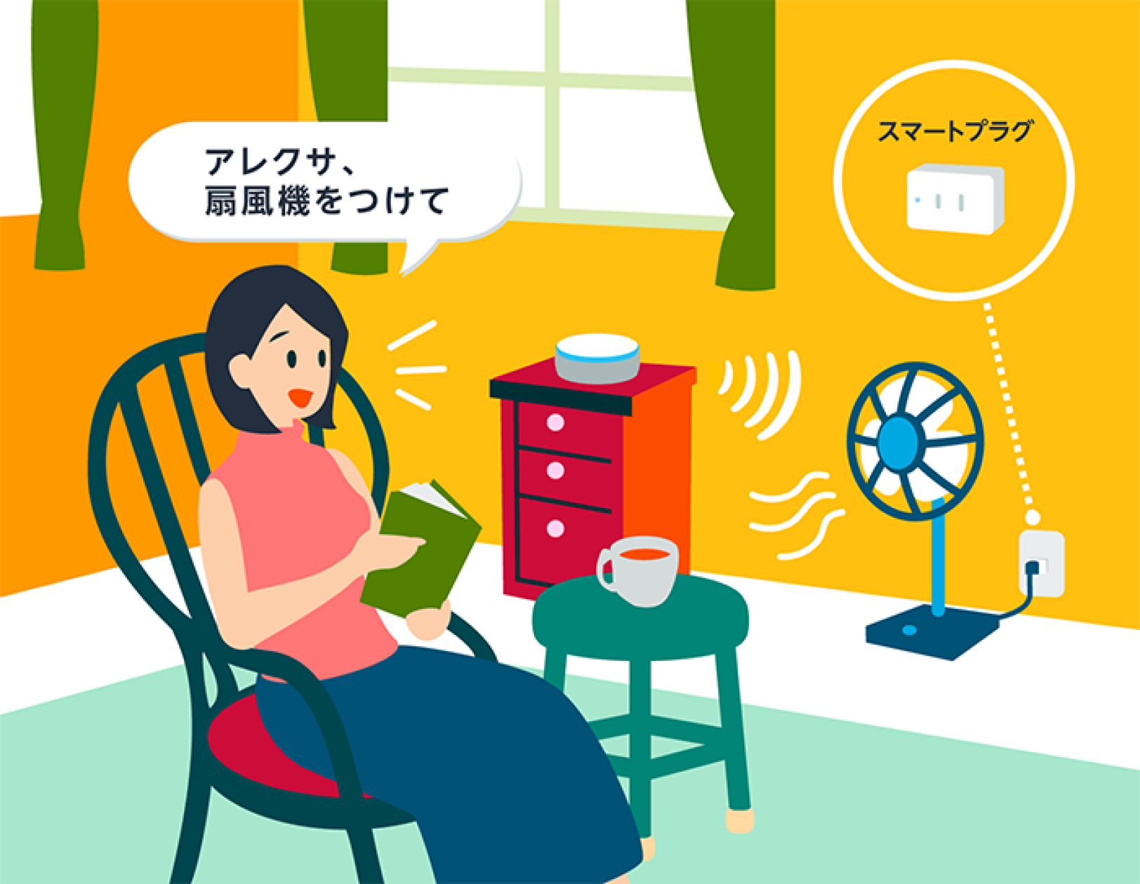 ●Amazonの《Smart Plug》で家電をスマート化しよう